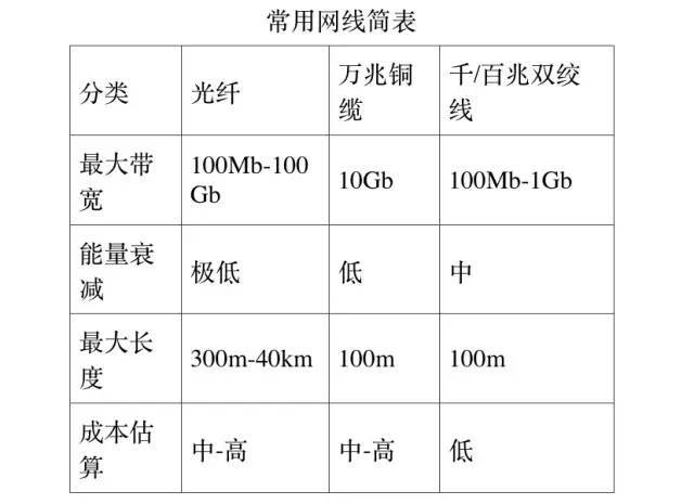 浅谈私有云架构设计_java_10