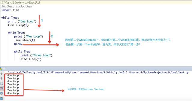 Python菜鸟之路基础篇(一)_java_05