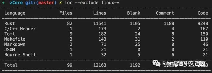 下一代 Rust OS：zCore 正式发布_java_07