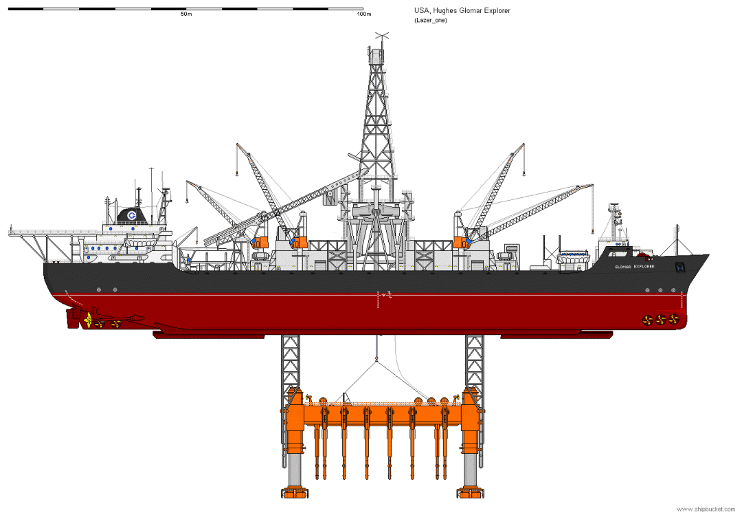 深海打捞K-129，冷战中的奇迹工程【六】_java