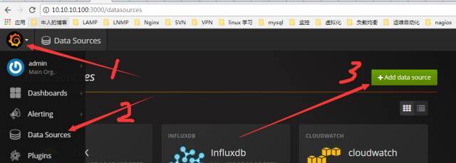 kafka监控实战(jmxtrans+InfluxDb+Grafana)_java_02