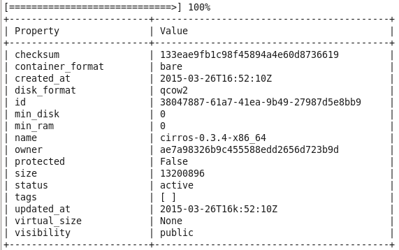 一文读懂OpenStack Glance是什么_java_05