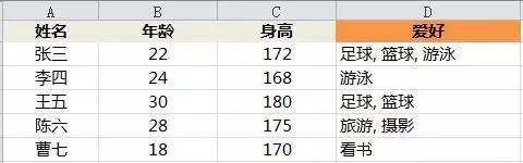 从范式谈起_java