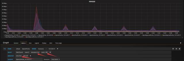 kafka监控实战(jmxtrans+InfluxDb+Grafana)_java_06