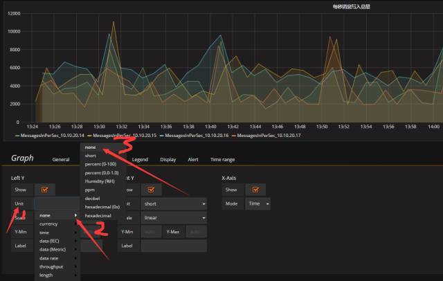 kafka监控实战(jmxtrans+InfluxDb+Grafana)_java_09