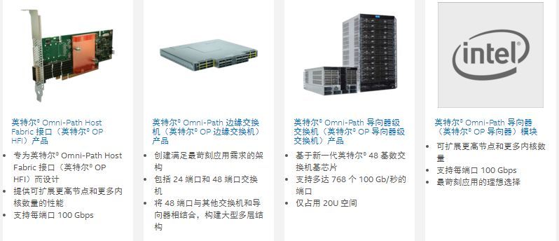 关于RDMA技术原理、三种主流实现技术对比_java_04