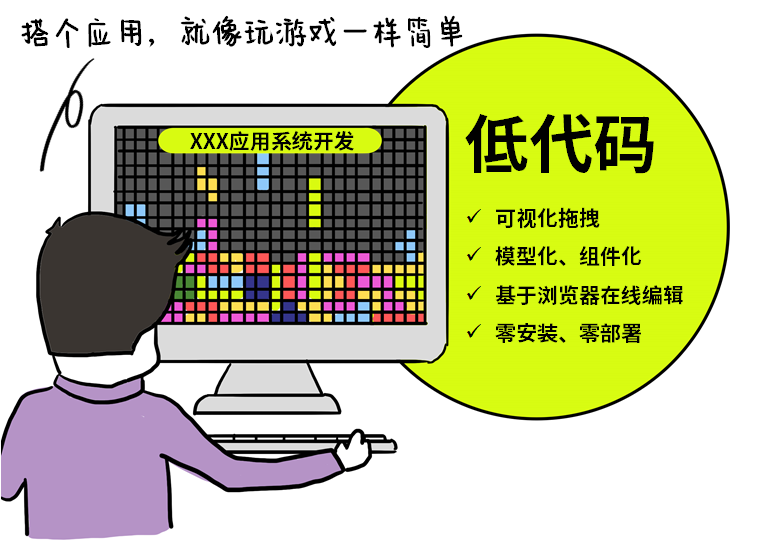 用了30年的ERP，竟然不香了！_Java_13