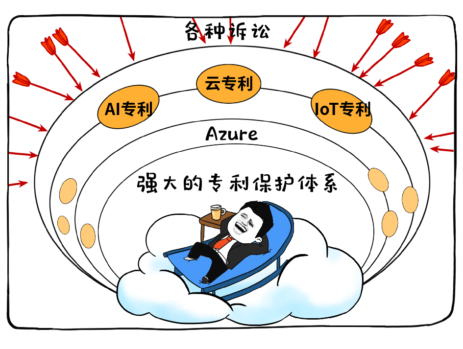 微软，带你出海，浪ིི﹋﹏浪ིི﹋﹏浪ིི﹋﹏浪ིི﹋_Java_09