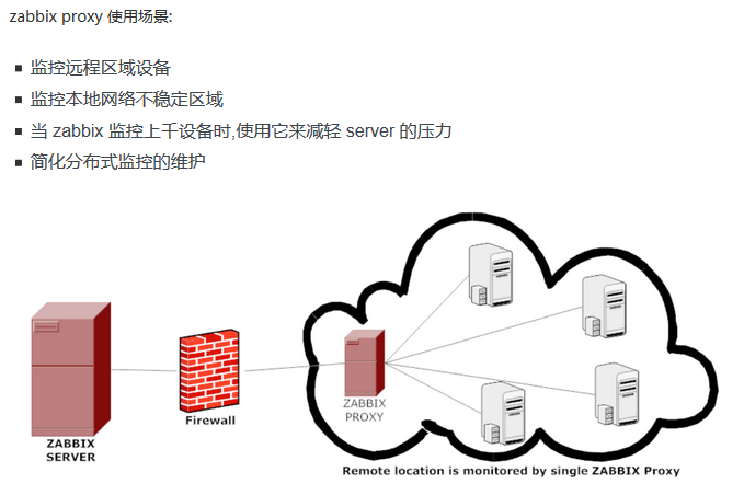 Zabbix3.4 Proxy搭建_Zabbix监控