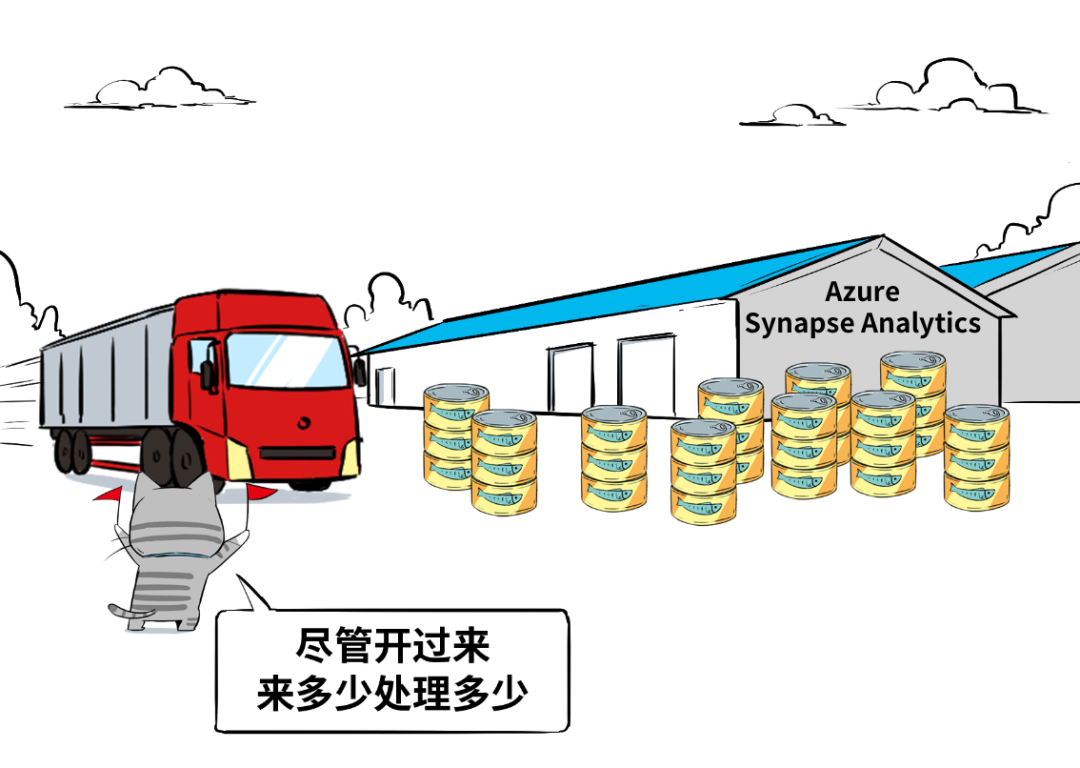 为啥客户都喜欢聊大数据？_Java_26