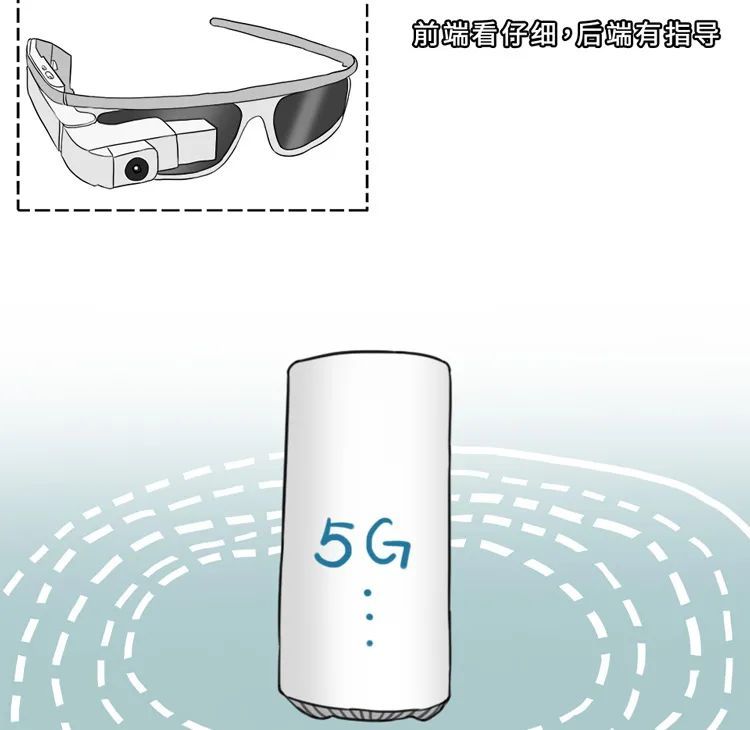 5G，你凭什么不骄傲！_Java_45