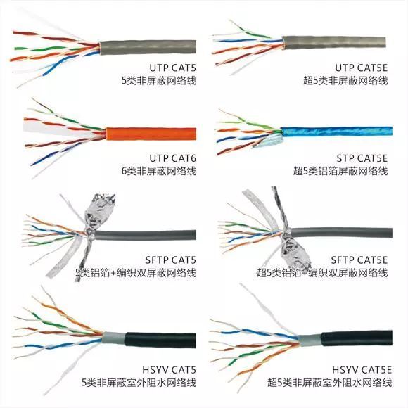 详解以太网介质技术发展史！_java