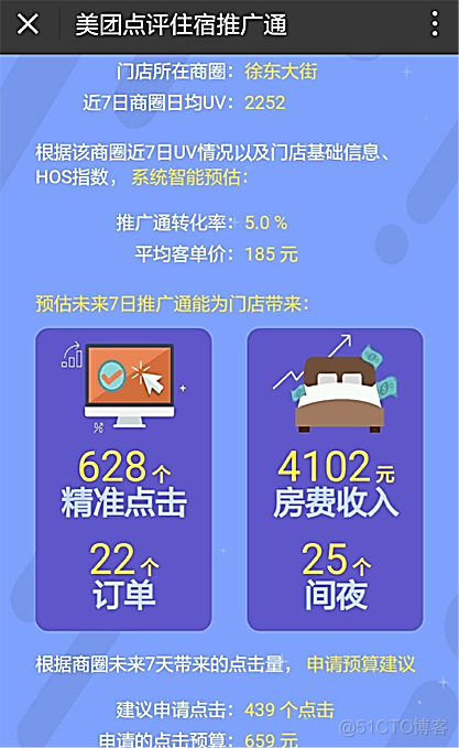 美团在O2O场景下的广告营销_广告营销_16