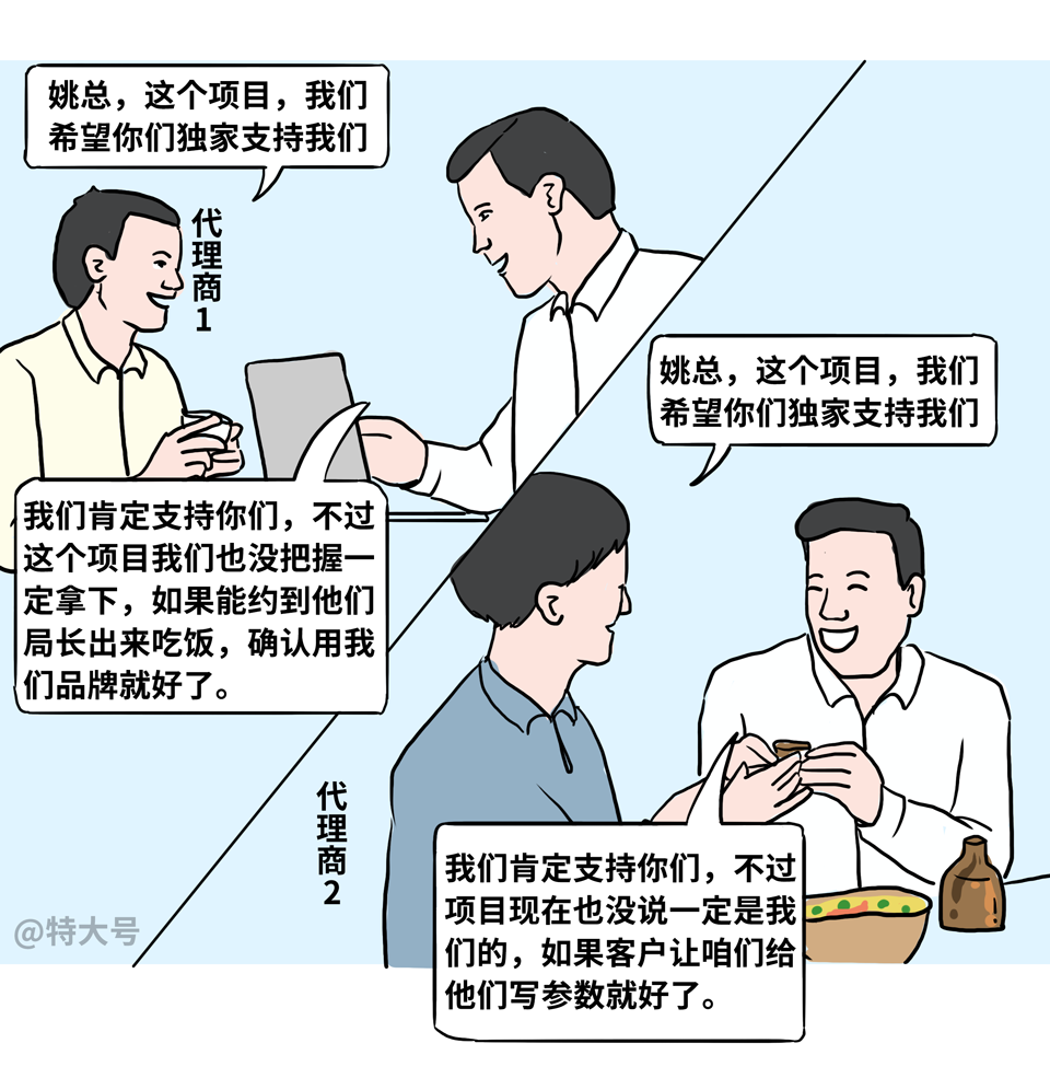 老夫做销售，就是一把梭！_Java_10