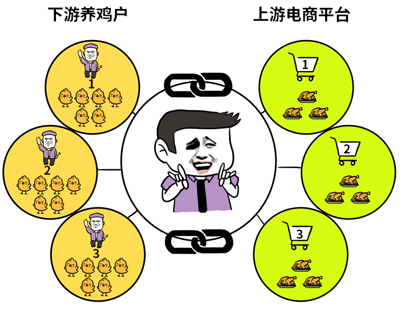 用了30年的ERP，竟然不香了！_Java_21