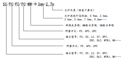 详解以太网介质技术发展史！_java_09