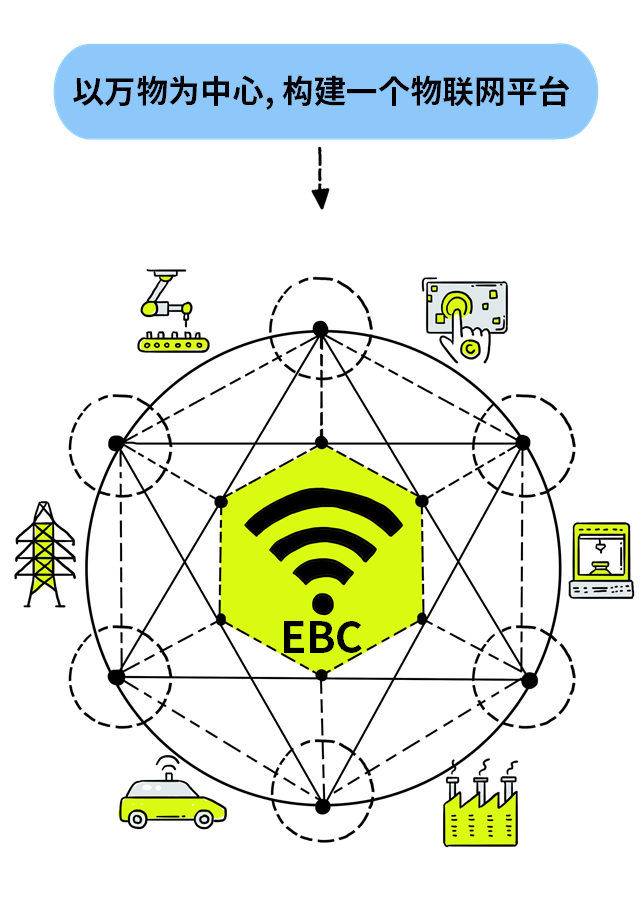 用了30年的ERP，竟然不香了！_Java_22