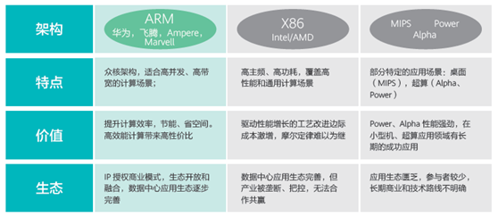 边缘计算主流解决方案实战总结_java_02