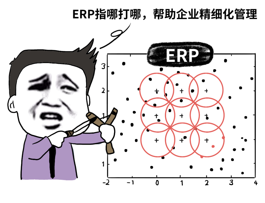 用了30年的ERP，竟然不香了！_Java_07