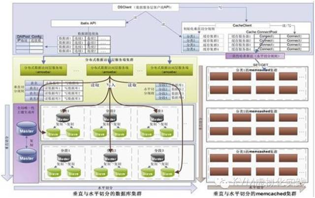 八十八页的MooseFS超实用手册（1）--前言_java_02