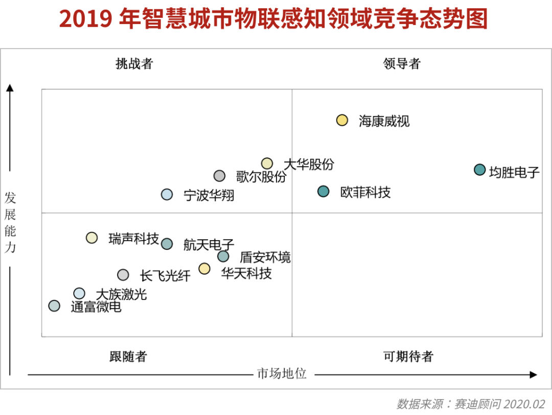 2.B，其实是前浪的生意_Java_08