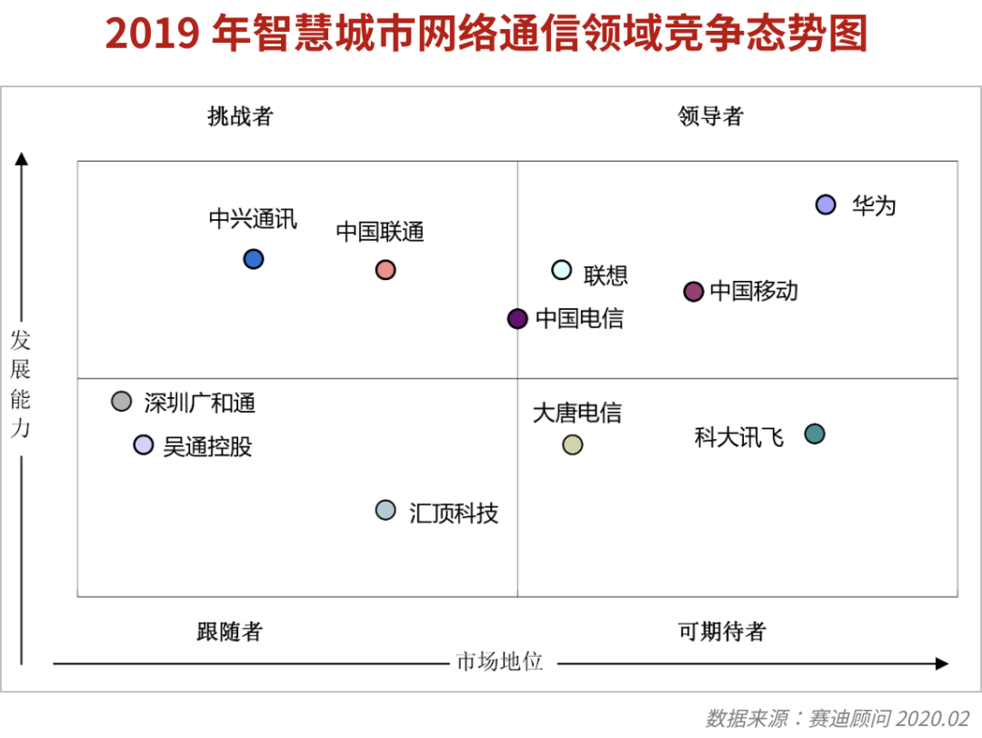 2.B，其实是前浪的生意_Java_10