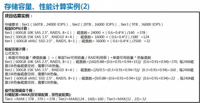 备份存储配置原理和实践_java_05