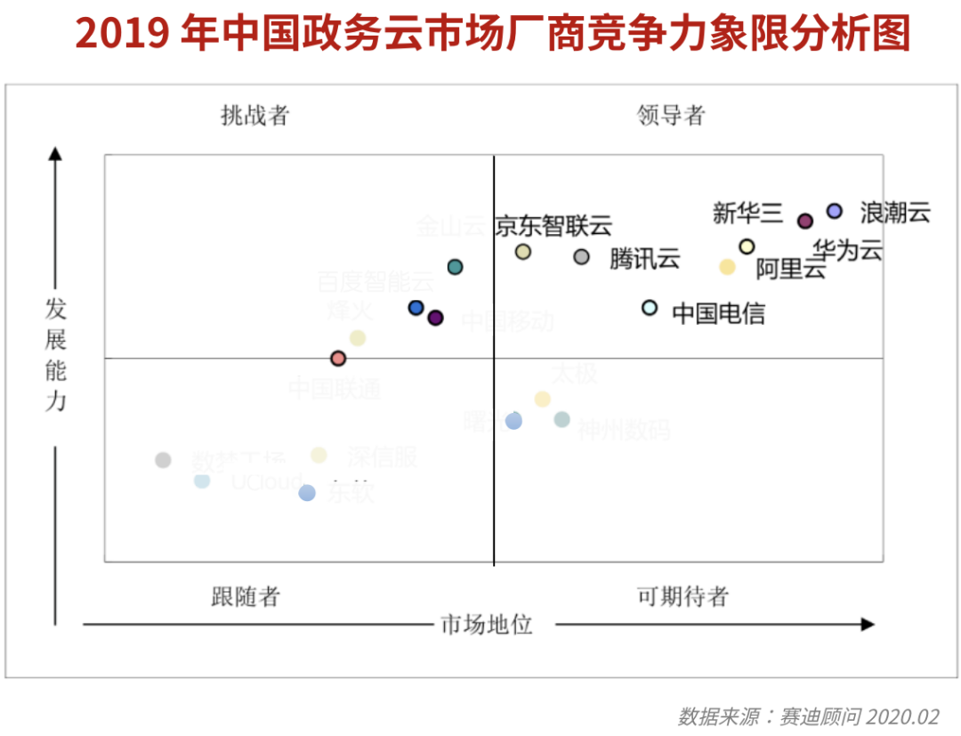 2.B，其实是前浪的生意_Java_03