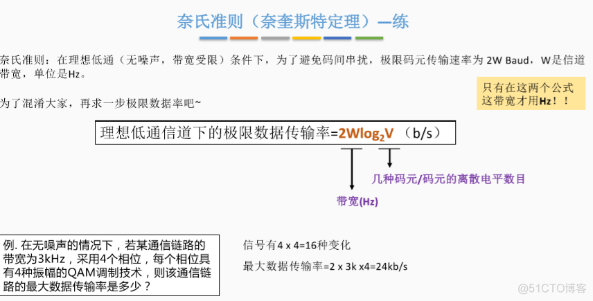 一文看懂奈奎斯特定理和香农定理_数据结构_04