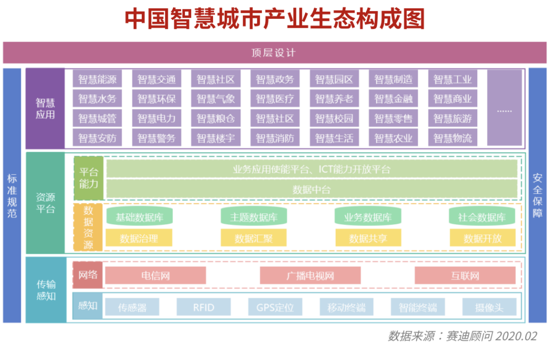 2.B，其实是前浪的生意_Java_09