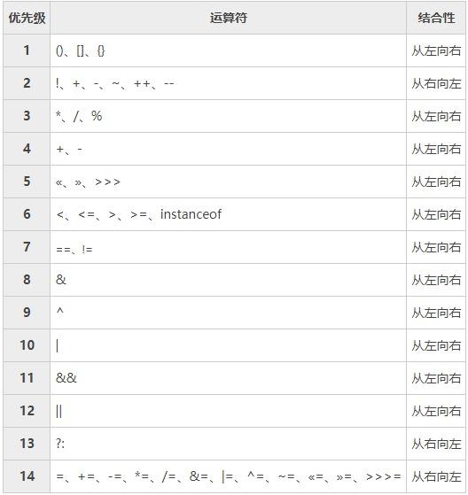 Java枚举类、注解和反射_Java枚举类_11