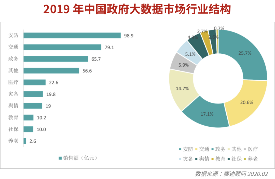 2.B，其实是前浪的生意_Java_05