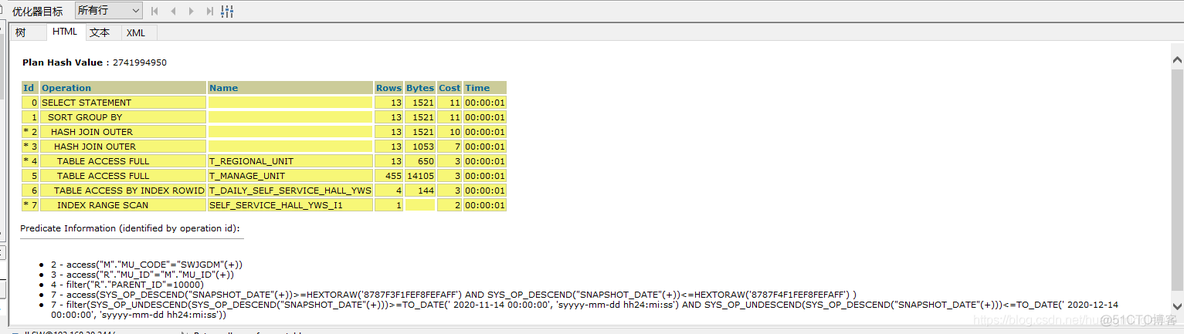 Oracle 性能优化技巧-获取真实执行计划_Oracle学习
