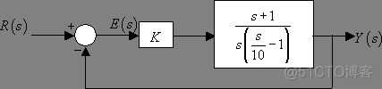 MATLAB 求解特征方程的根轨迹图稳定性分析_matlab学习_06