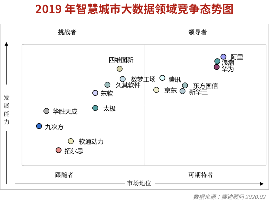 2.B，其实是前浪的生意_Java_11