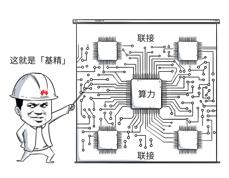 华为搞“基”30年_Java_04