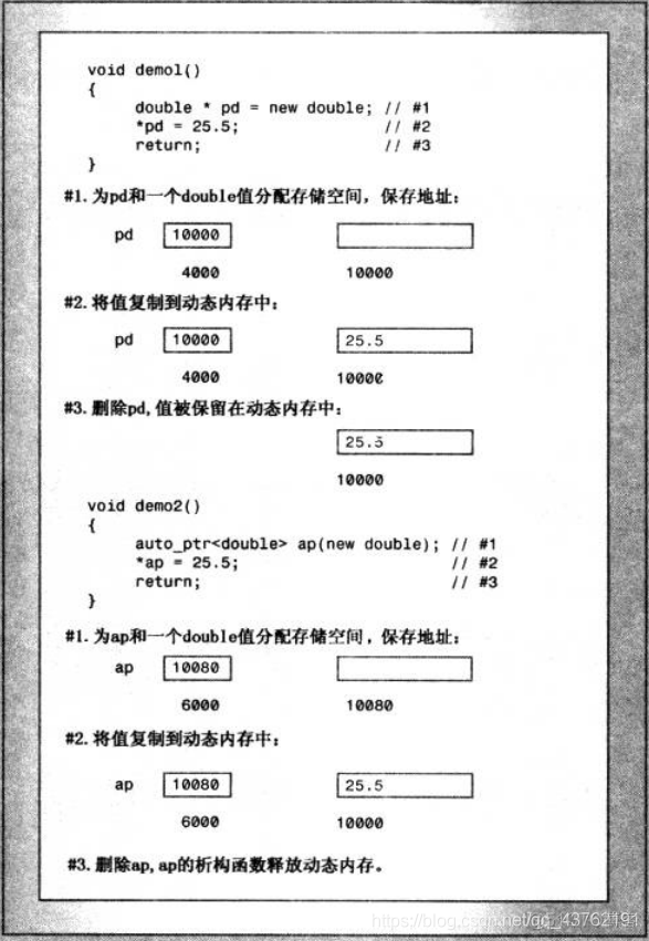 C++ 智能指针_智能指针