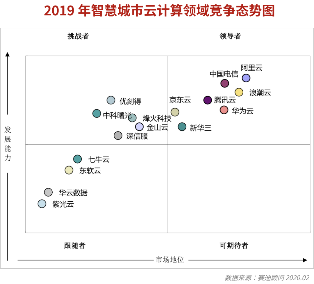 2.B，其实是前浪的生意_Java_12