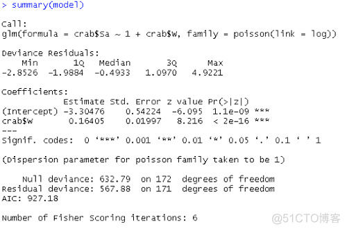 R语言泊松Poisson回归模型分析案例_编程开发_02