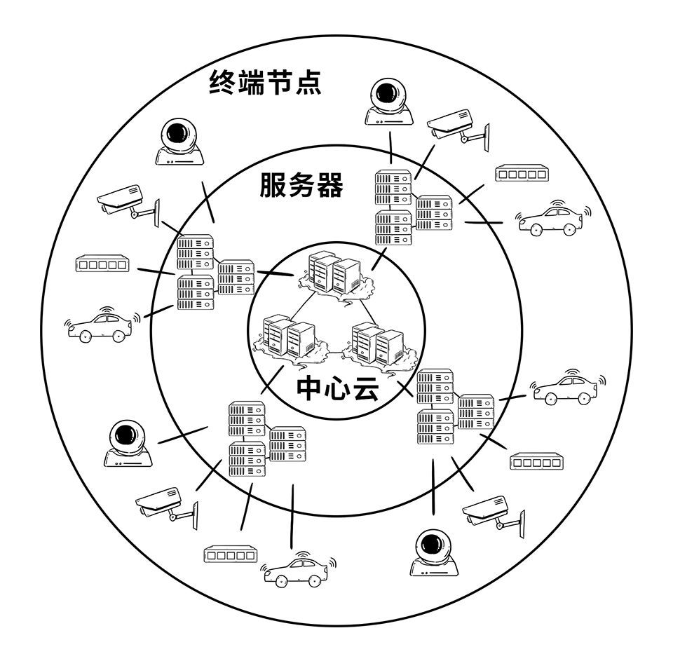 华为发布了一个神器，自带仙气！_Java_07