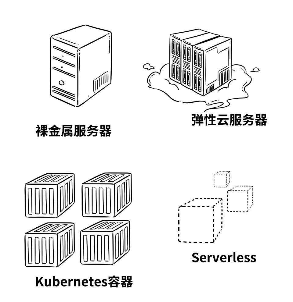 华为发布了一个神器，自带仙气！_Java_11