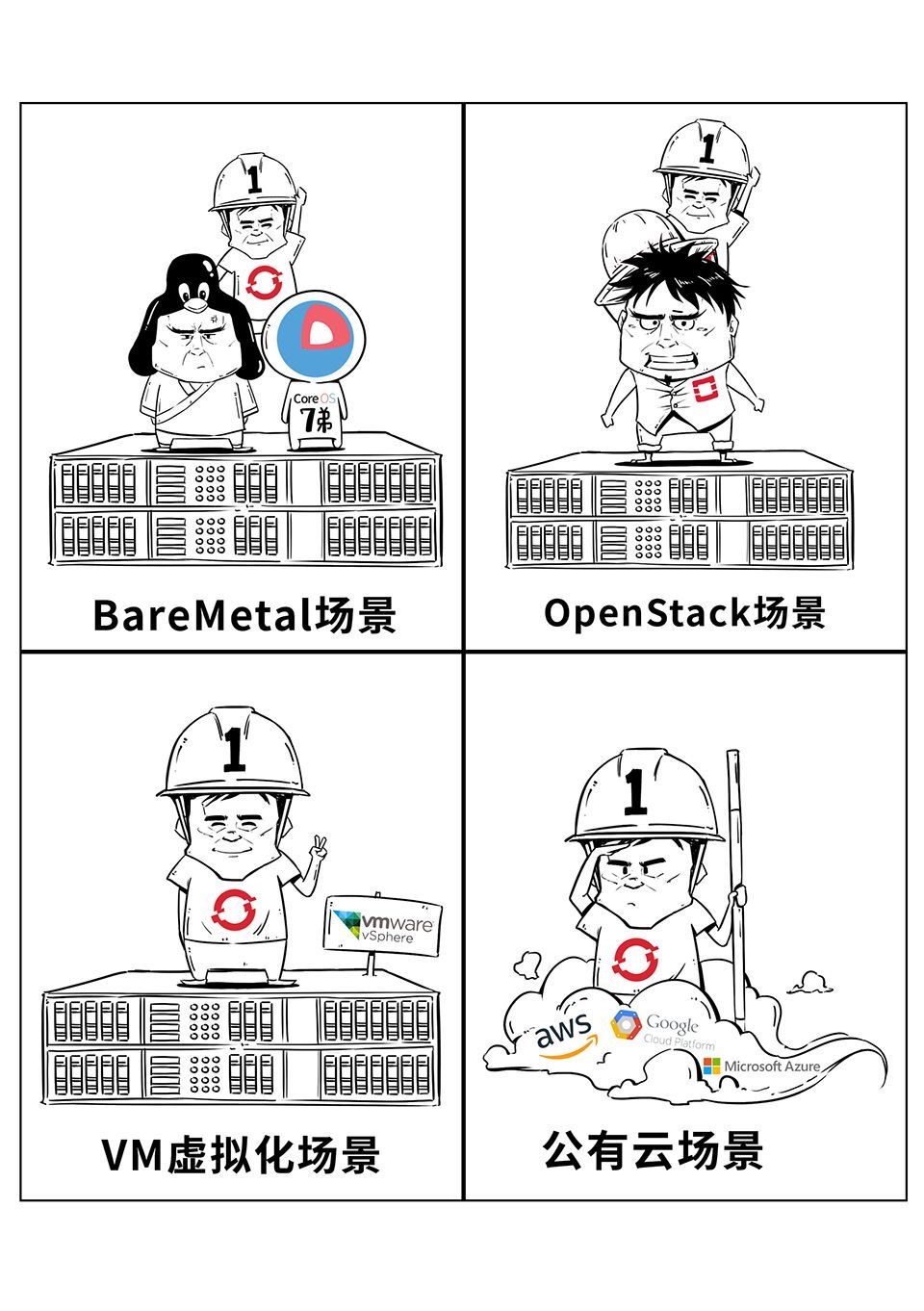 不懂OpenShift，不足以谈云计算！_Java_36