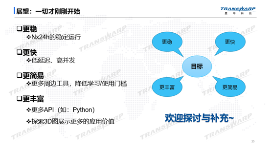 【WAIC精彩回放】企业级AI平台专场，通过视频看现场！_java_07