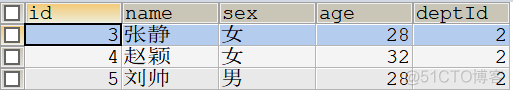 触发器-数据库_数据库_07