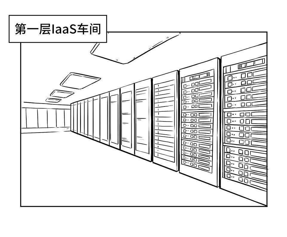 不懂OpenShift，不足以谈云计算！_Java_17