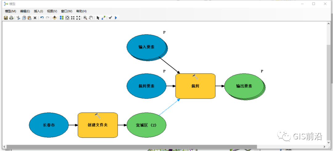 ArcGIS列表变量的应用（附练习数据下载）_java_07