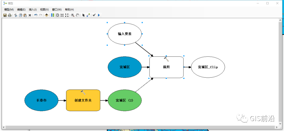 ArcGIS列表变量的应用（附练习数据下载）_java_03