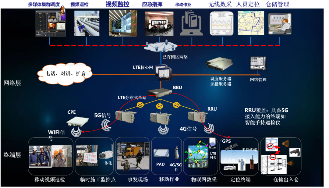 什么是时序数据？如何治理？有哪些应用场景？终于有人讲明白了_Java_05