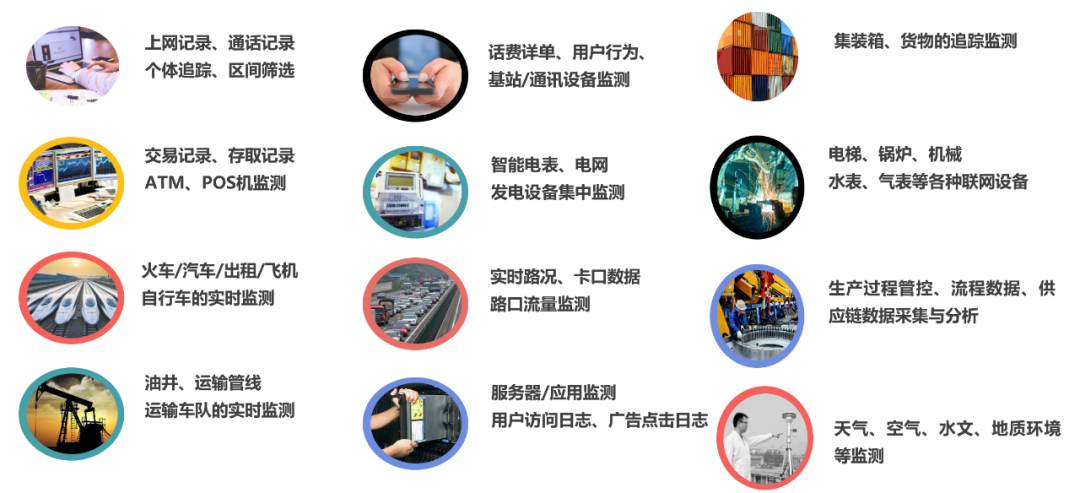 什么是时序数据？如何治理？有哪些应用场景？终于有人讲明白了_Java_04