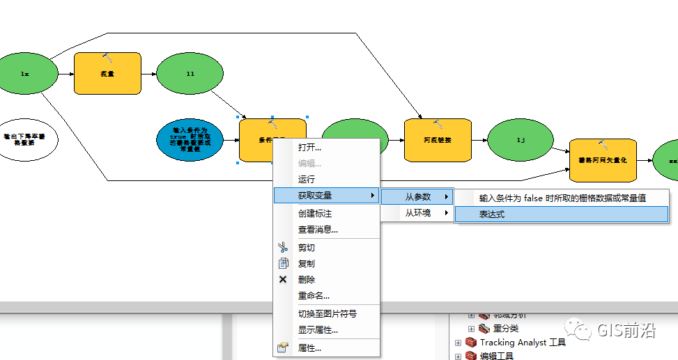 ArcGIS中模型构建器：基于DEM提取矢量河网（附练习数据下载）_java_30